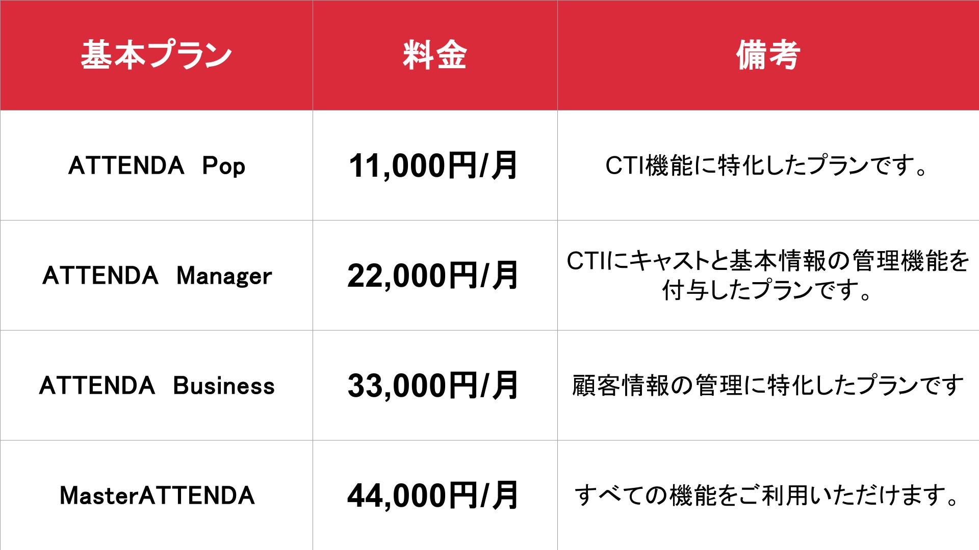 ATTENDA_基本_料金表