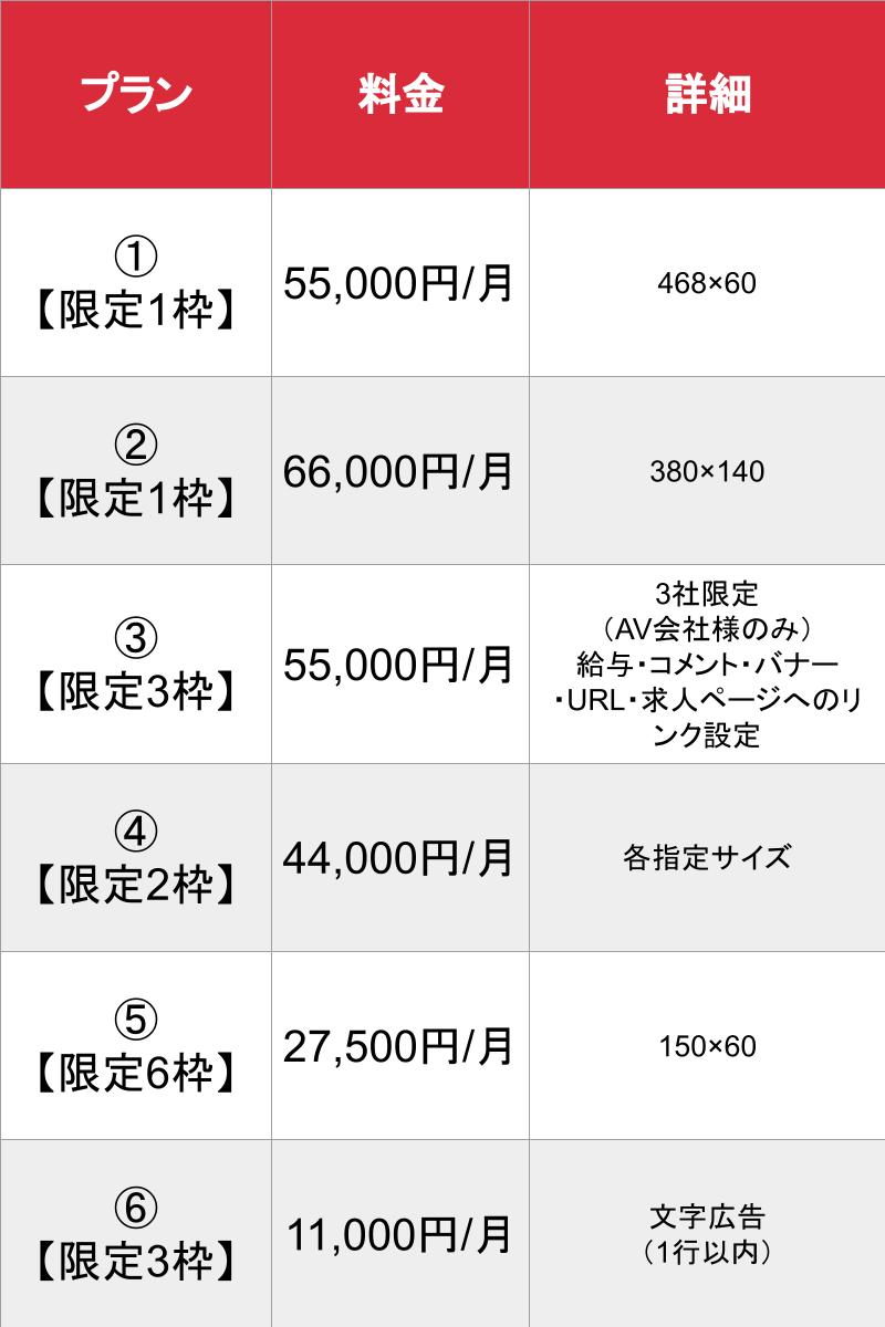 AV男優ドットコムの広告・掲載情報｜風俗広告のアドサーチ