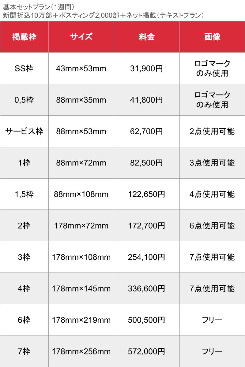 媒体名_基本_料金表