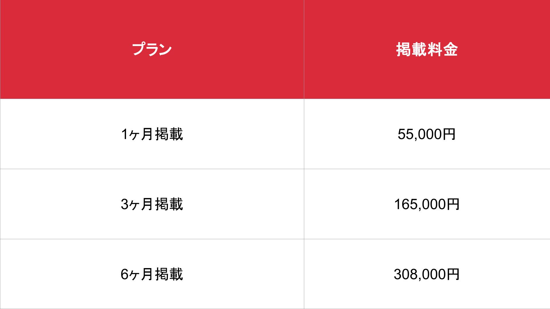 料金表
