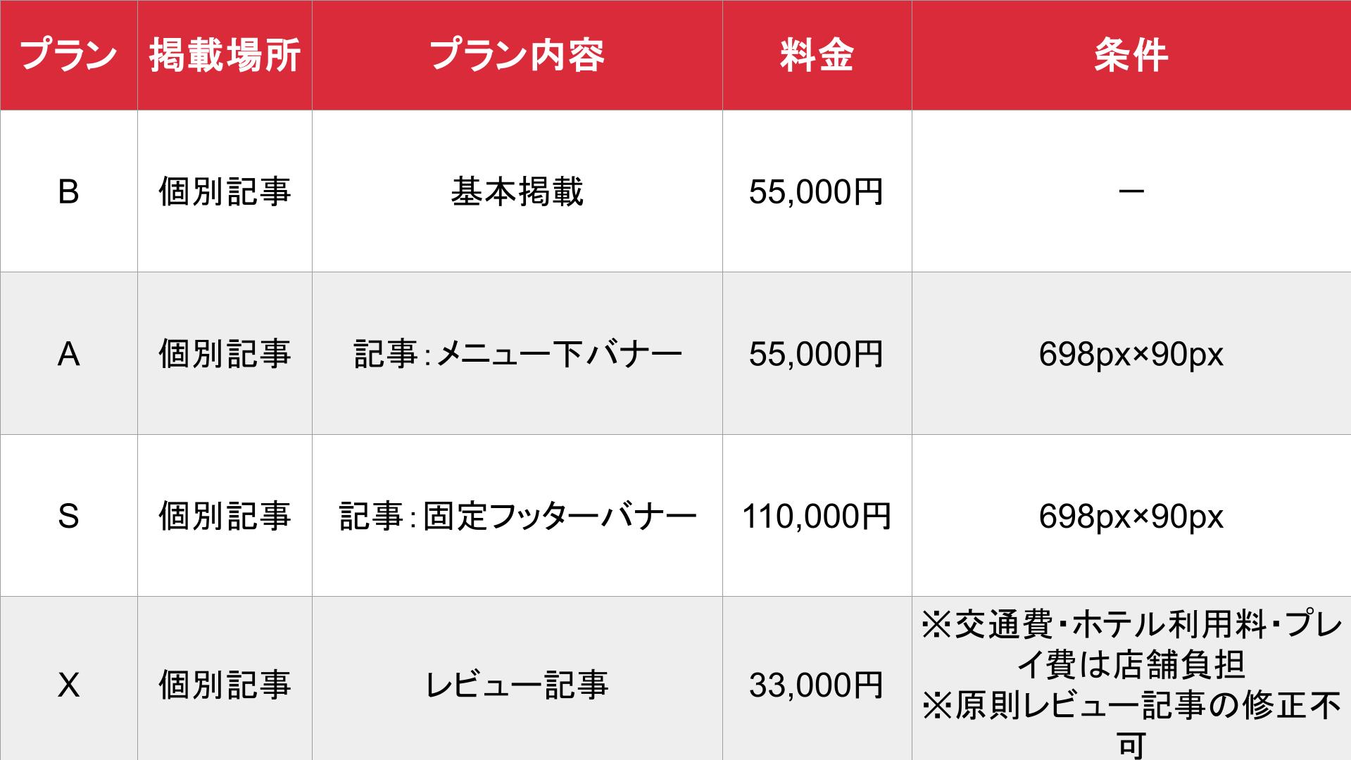 JapanFridayNight_個別記事　料金表