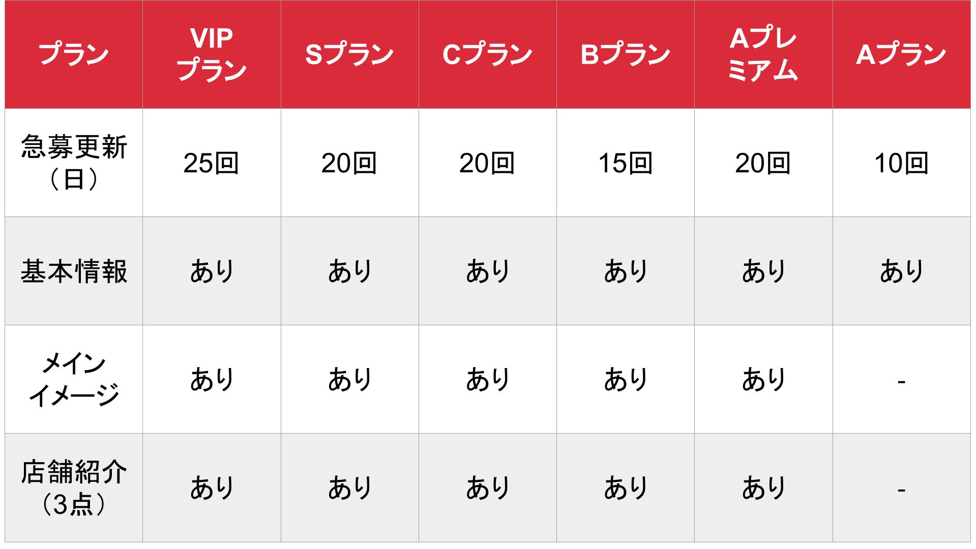 媒体名_基本_料金表
