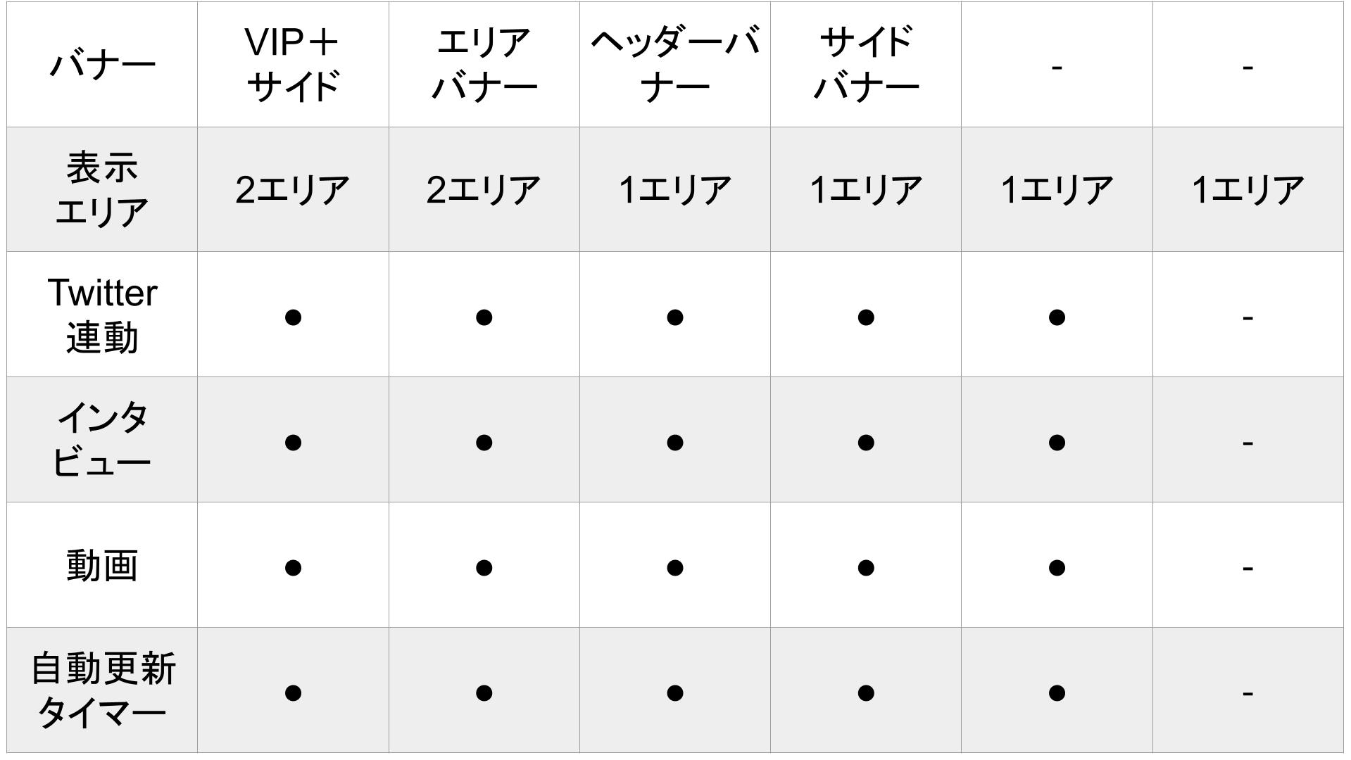 媒体名_基本_料金表