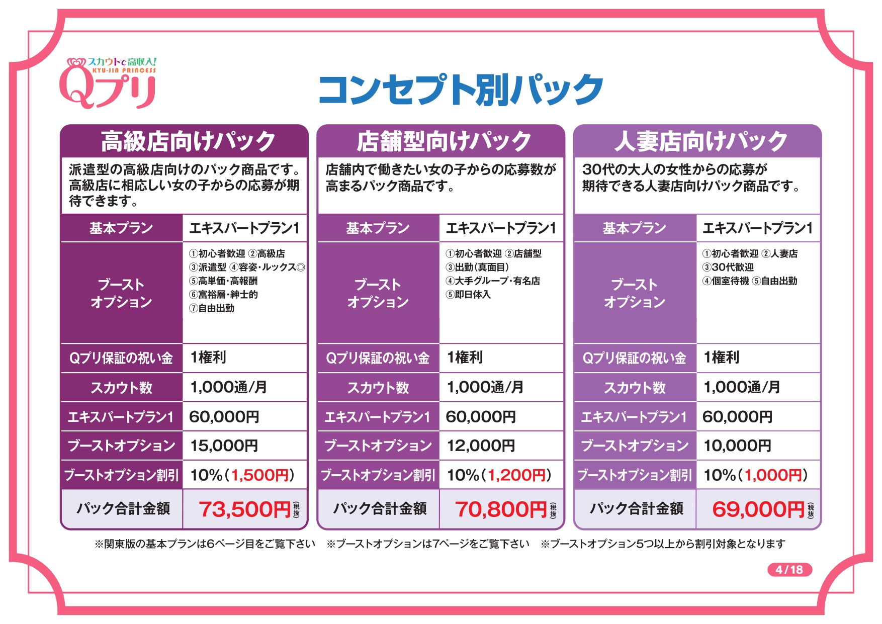 Qプリ 関東版料金プラン改定のお知らせ 風俗広告のアドサーチ 風俗インターネット広告案内サイト