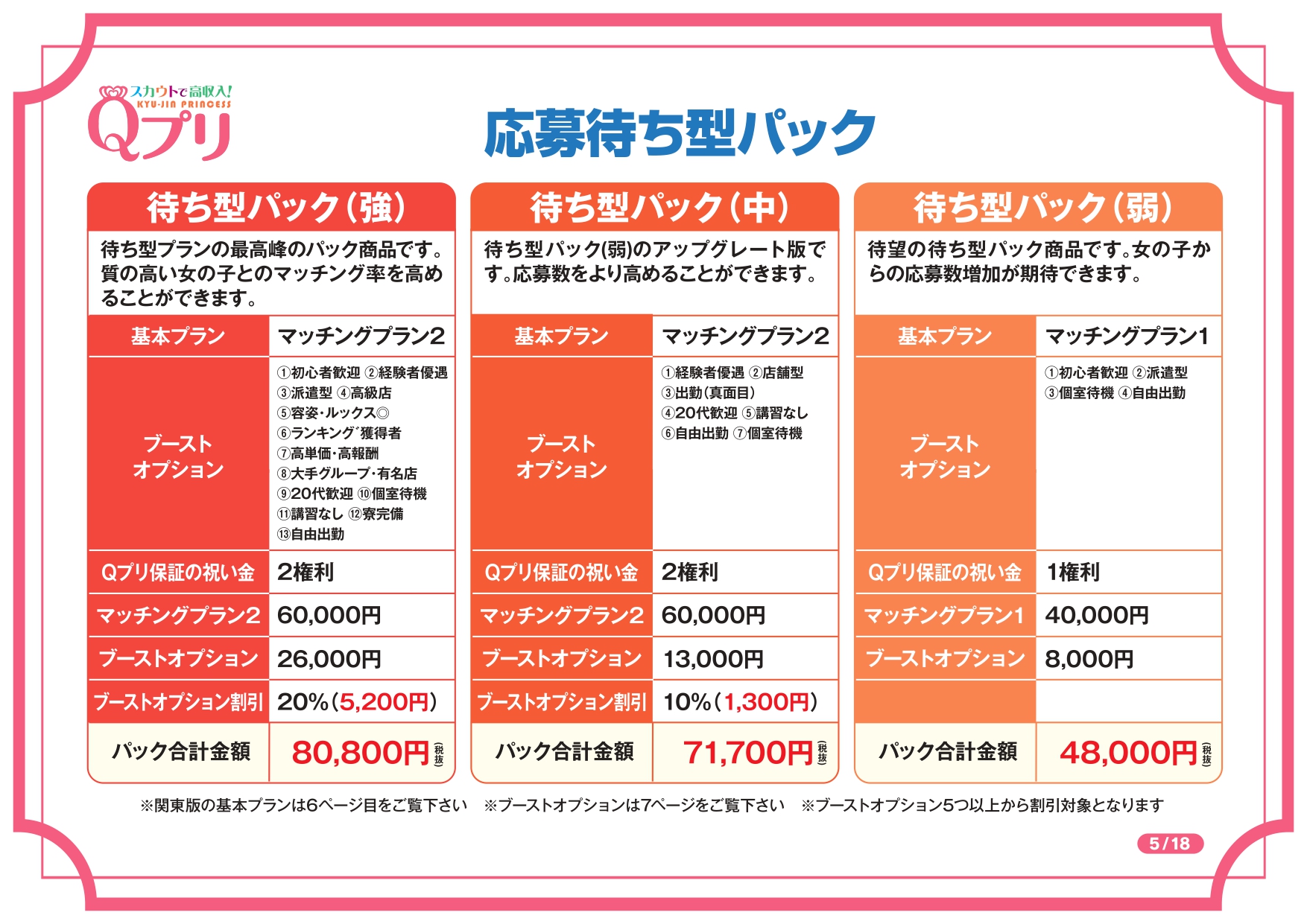 Qプリ 関東版料金プラン改定のお知らせ 風俗広告のアドサーチ 風俗インターネット広告案内サイト