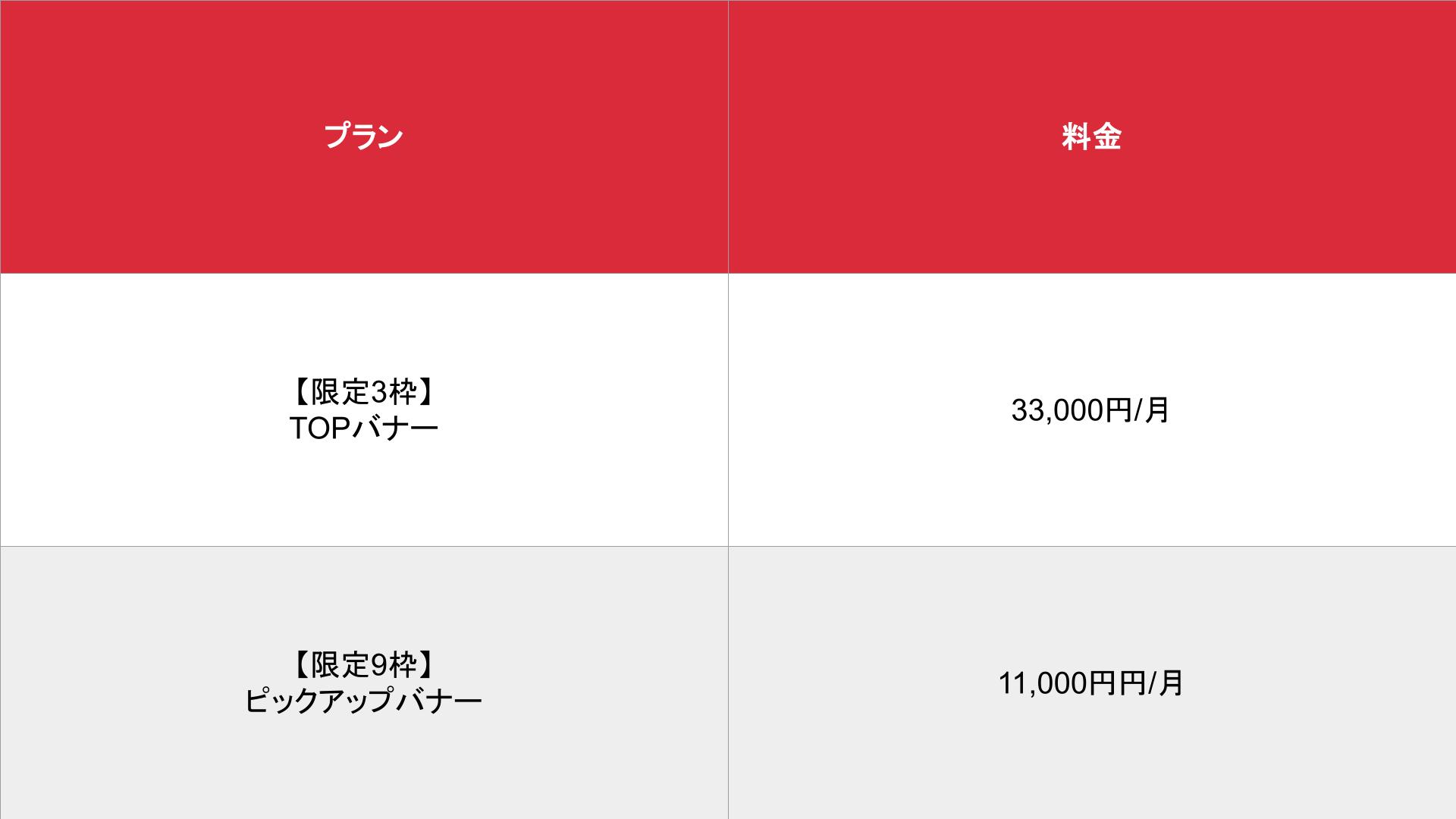 媒体名_基本_料金表