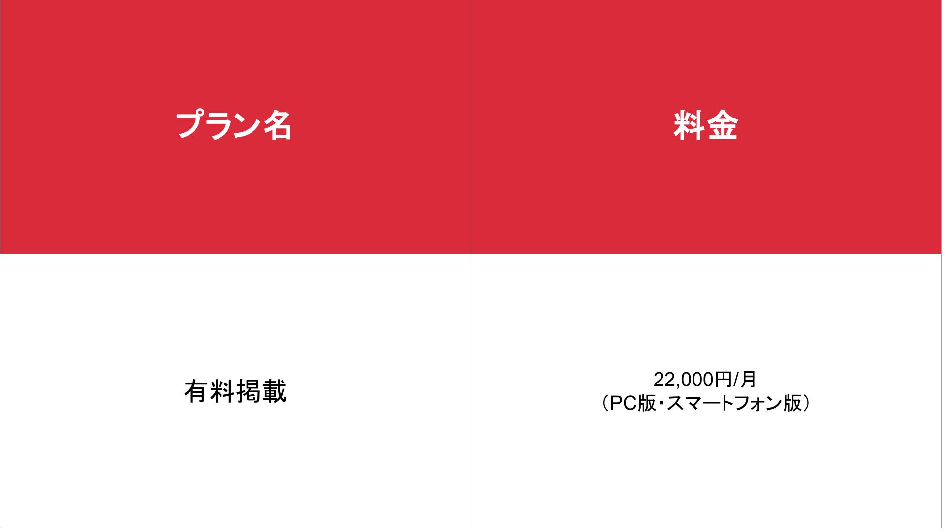 媒体名_基本_料金表