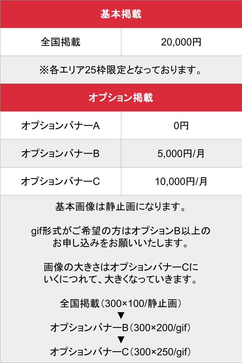 媒体名_基本_料金表