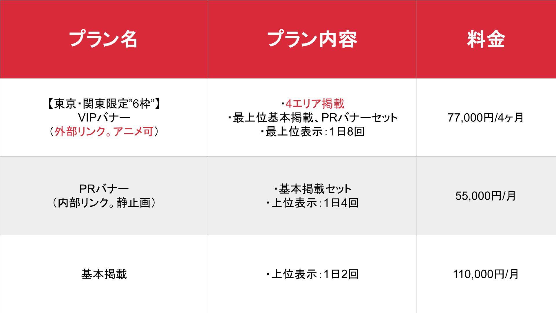 媒体名_基本_料金表