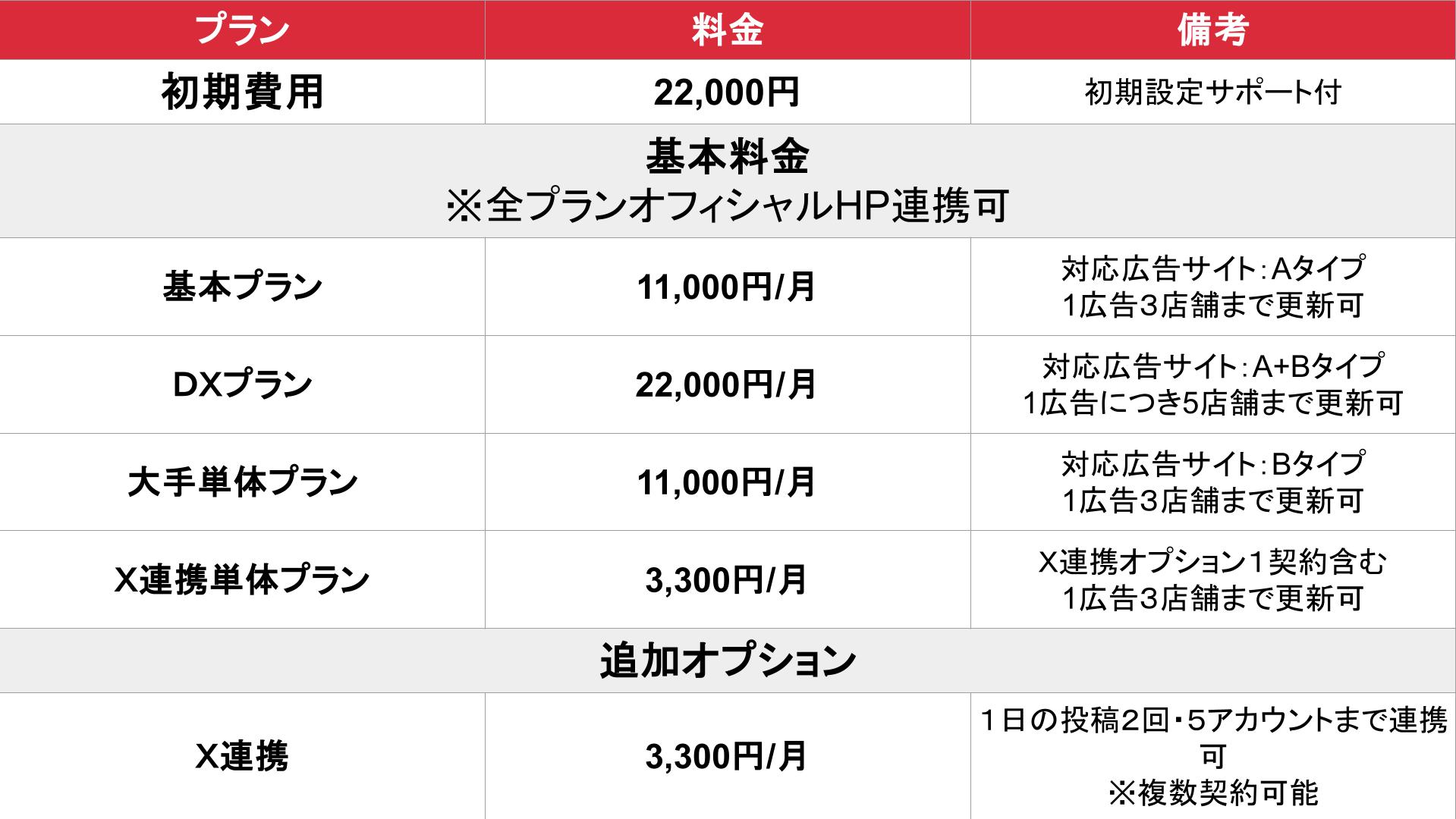 YATOITE_料金表