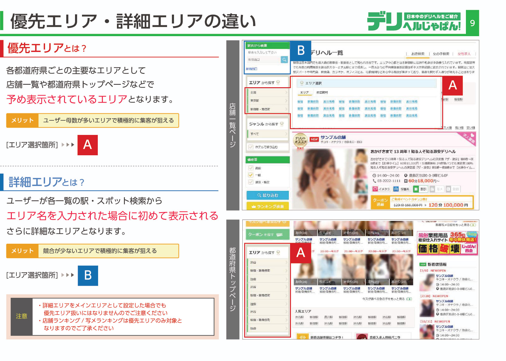 優先エリア・詳細エリアの違い