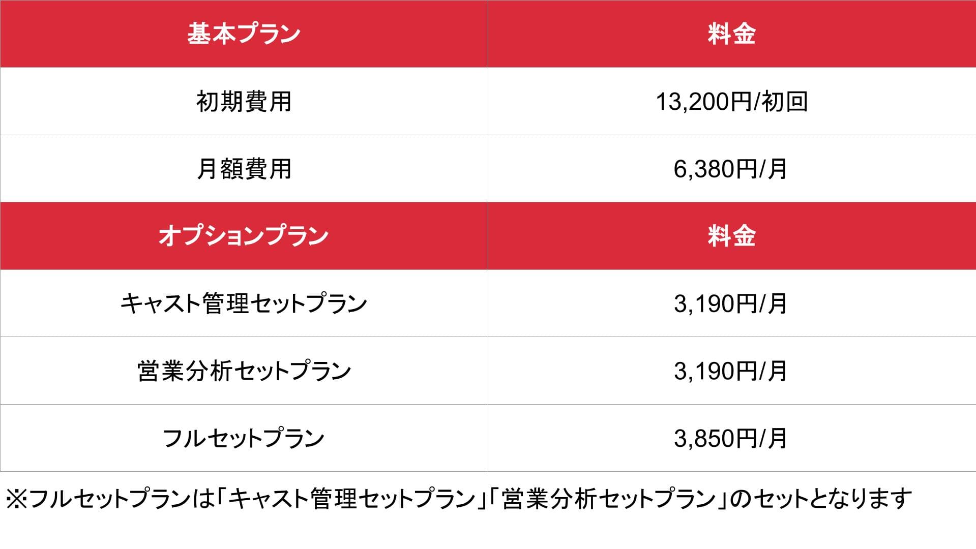 venty_基本_料金表