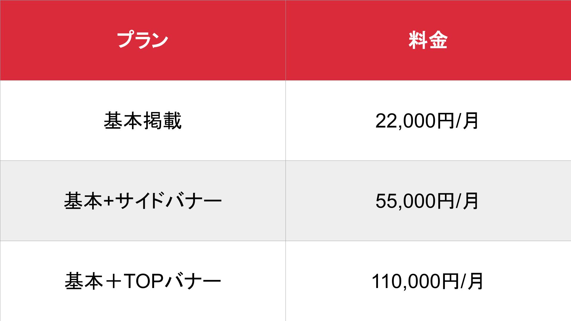 媒体名_基本_料金表