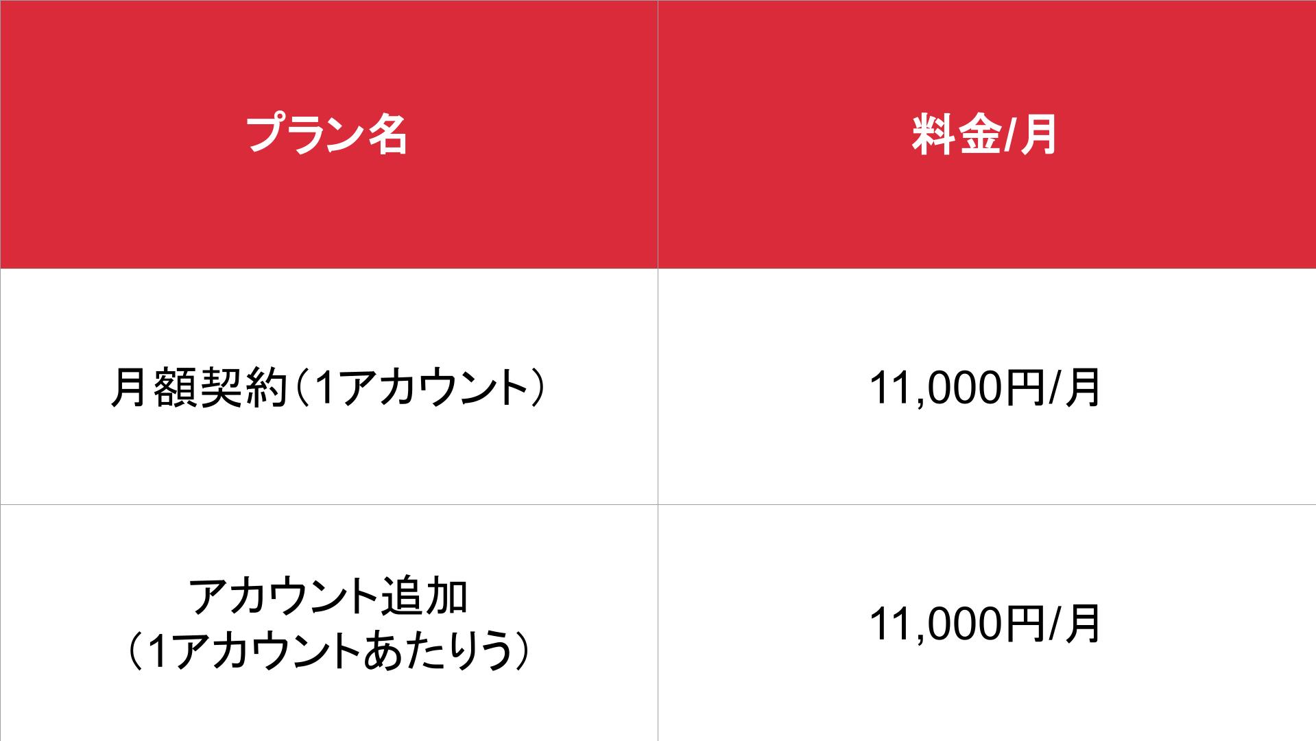 だいりーちゃん料金表