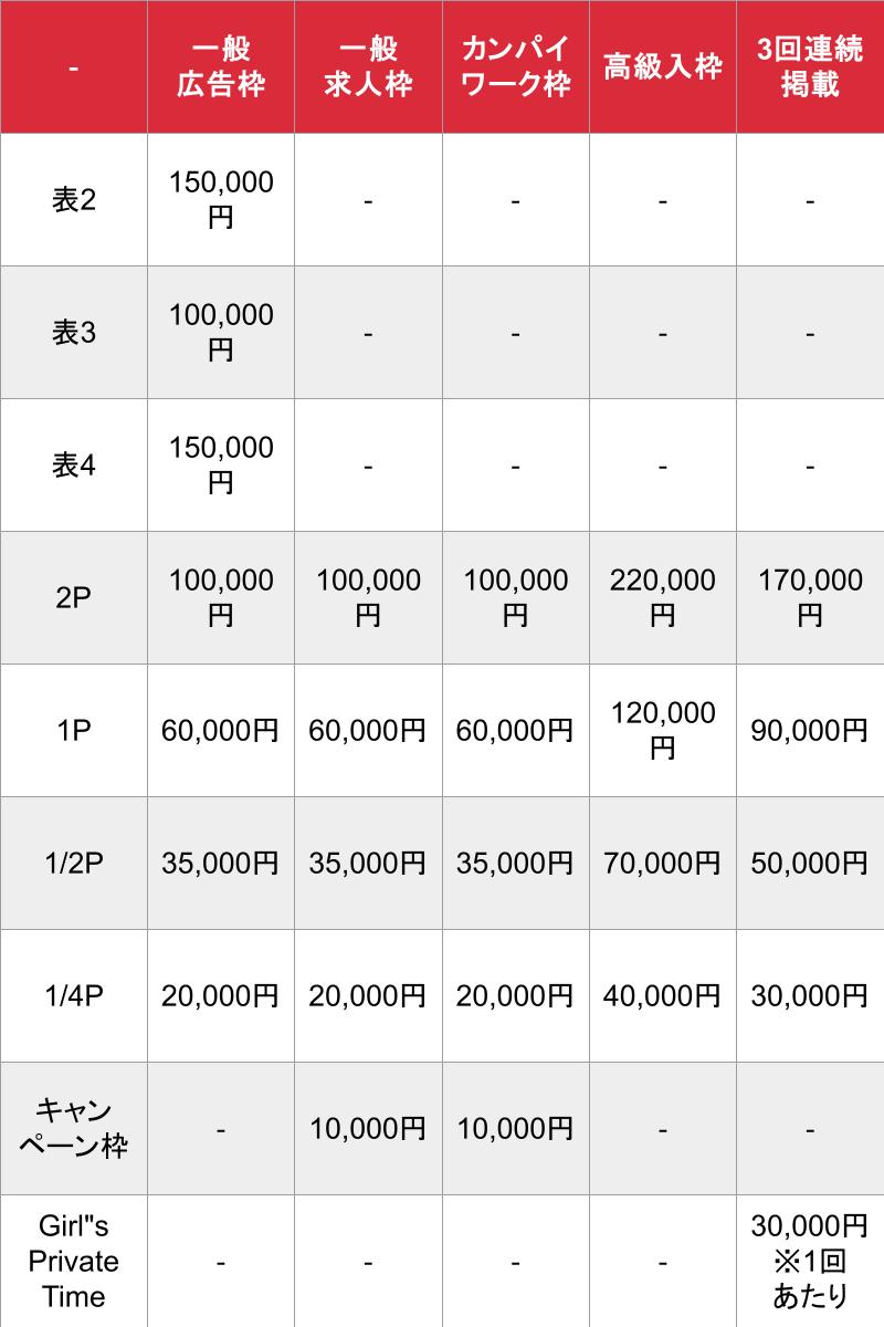 媒体名_基本_料金表
