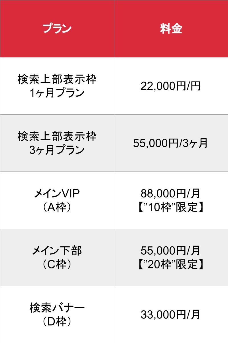 媒体名_基本_料金表