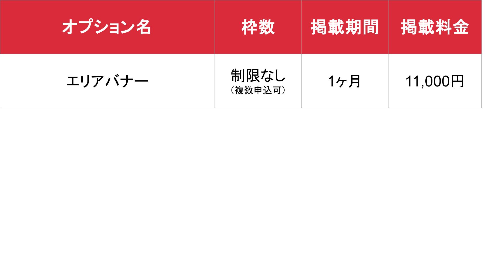 はたらく熟女ねっと_基本_料金表
