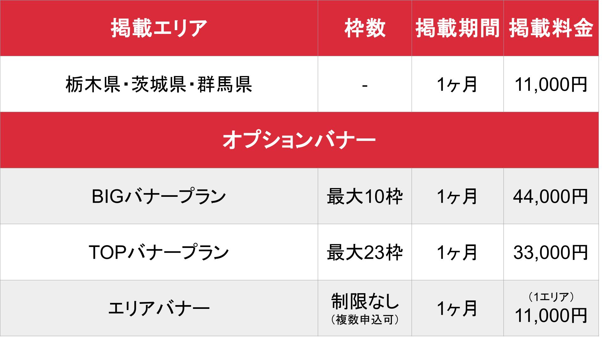 はたらく熟女ねっと_基本_料金表