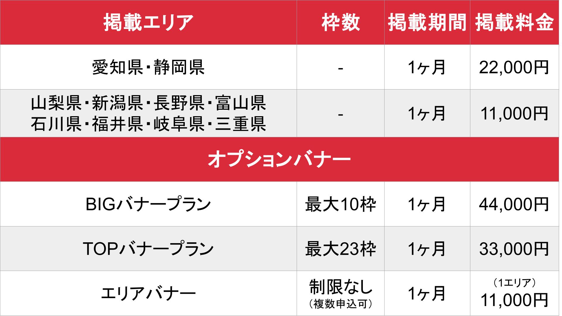 はたらく熟女ねっと_基本_料金表