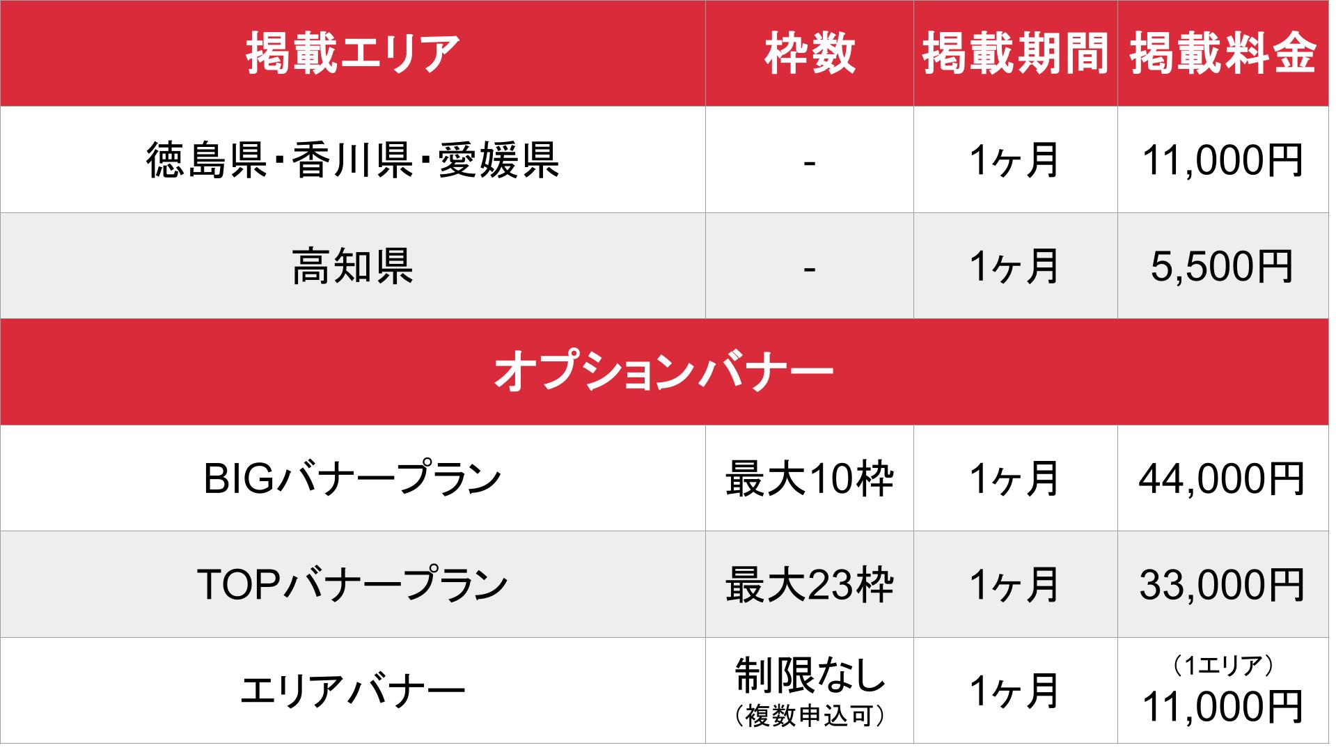 はたらく熟女ねっと_基本_料金表