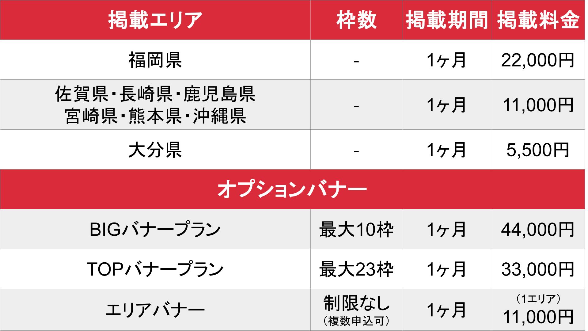 はたらく熟女ねっと_基本_料金表