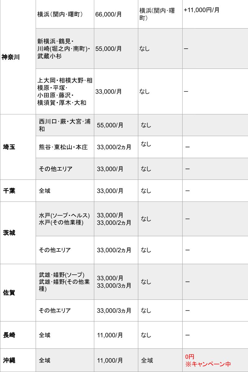 媒体名_基本_料金表