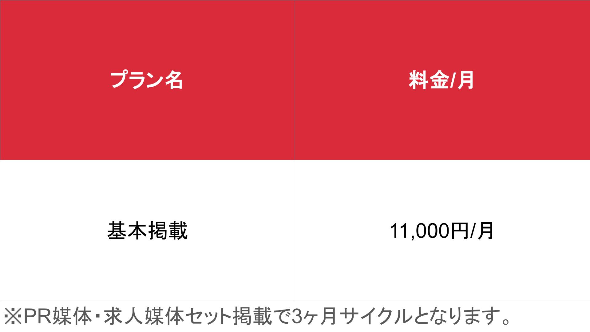 媒体名_基本_料金表