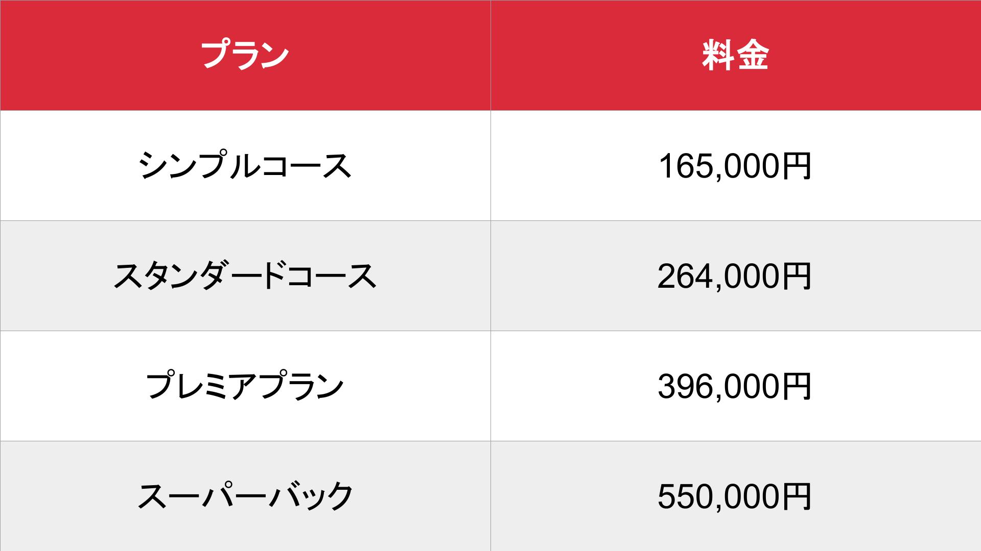 媒体名_基本_料金表