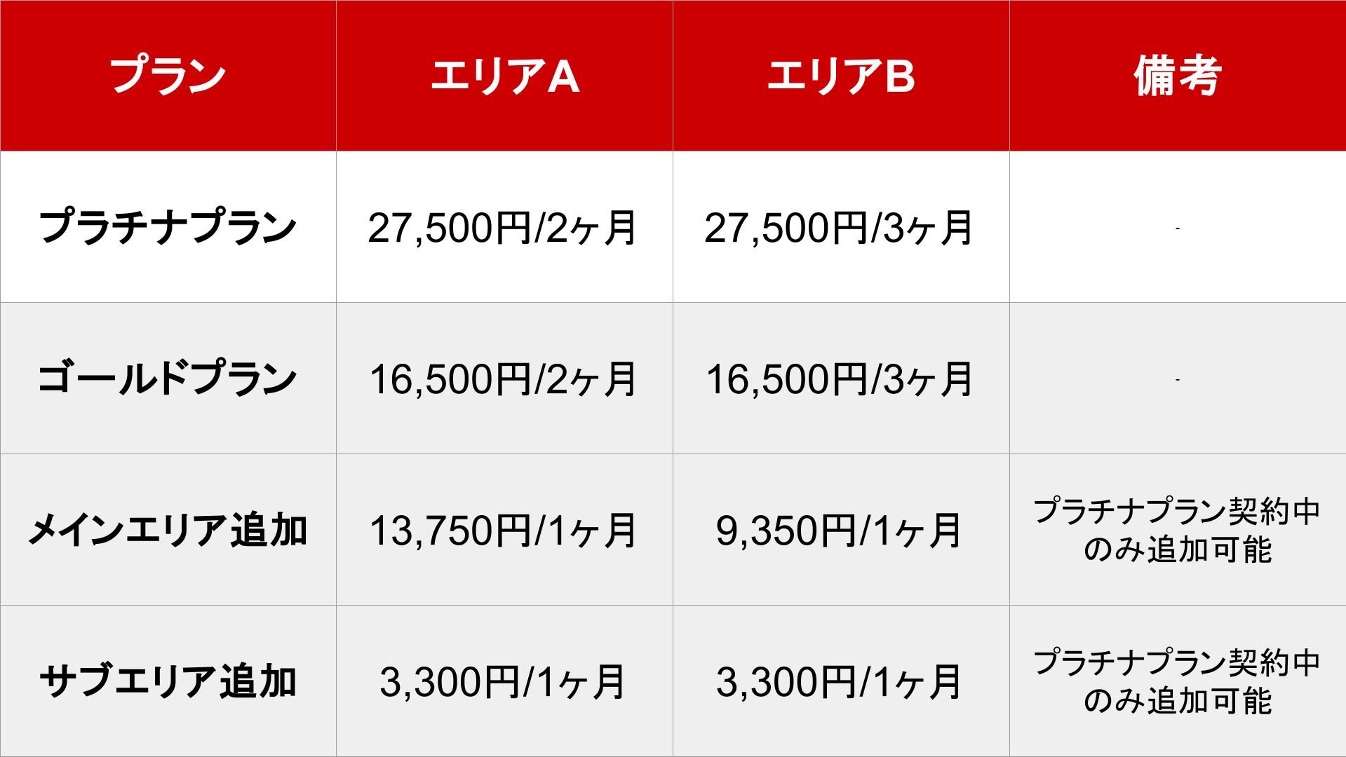 媒体名_基本_料金表