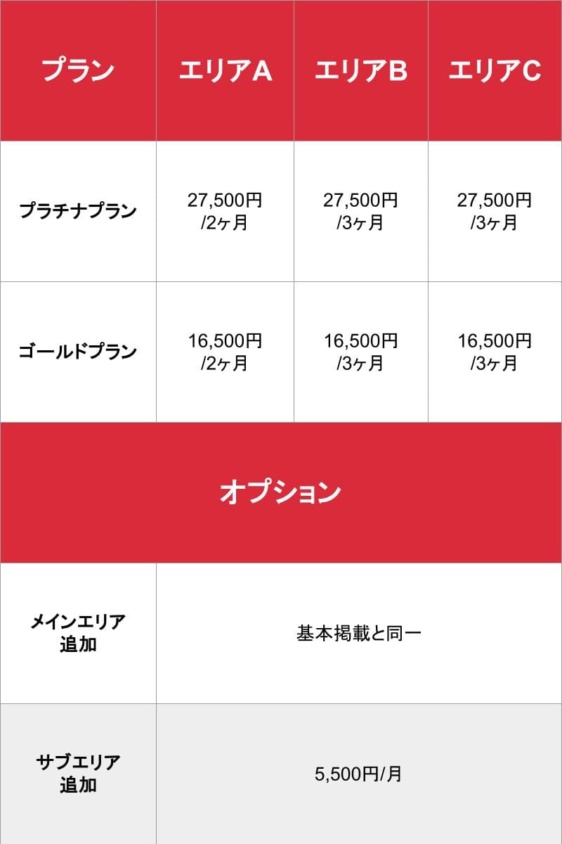 エステラブ_基本_料金表