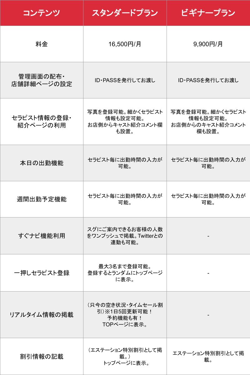 媒体名_基本_料金表