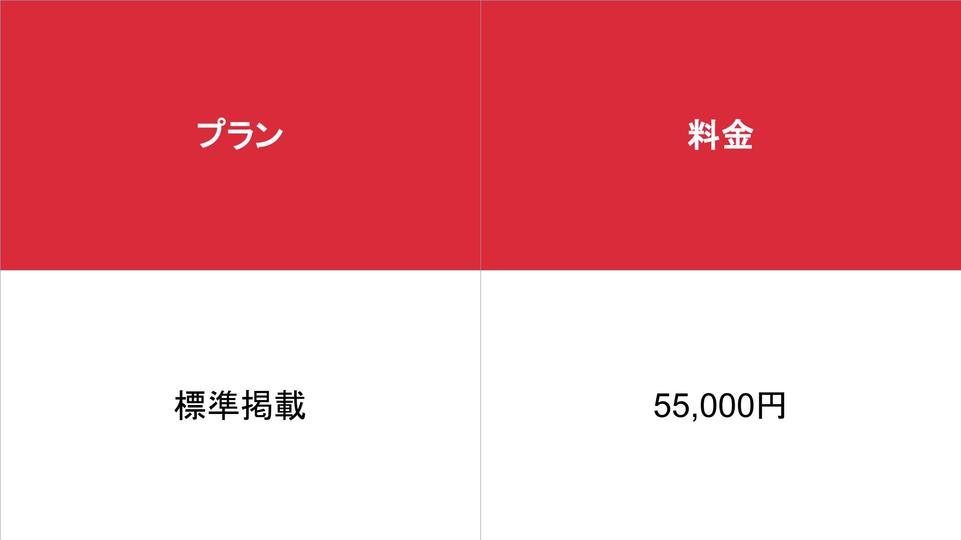 媒体名_基本_料金表
