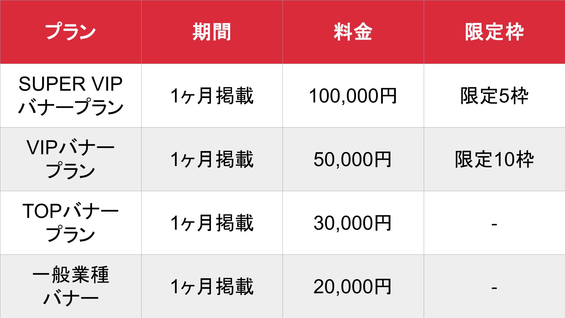 媒体名_基本_料金表