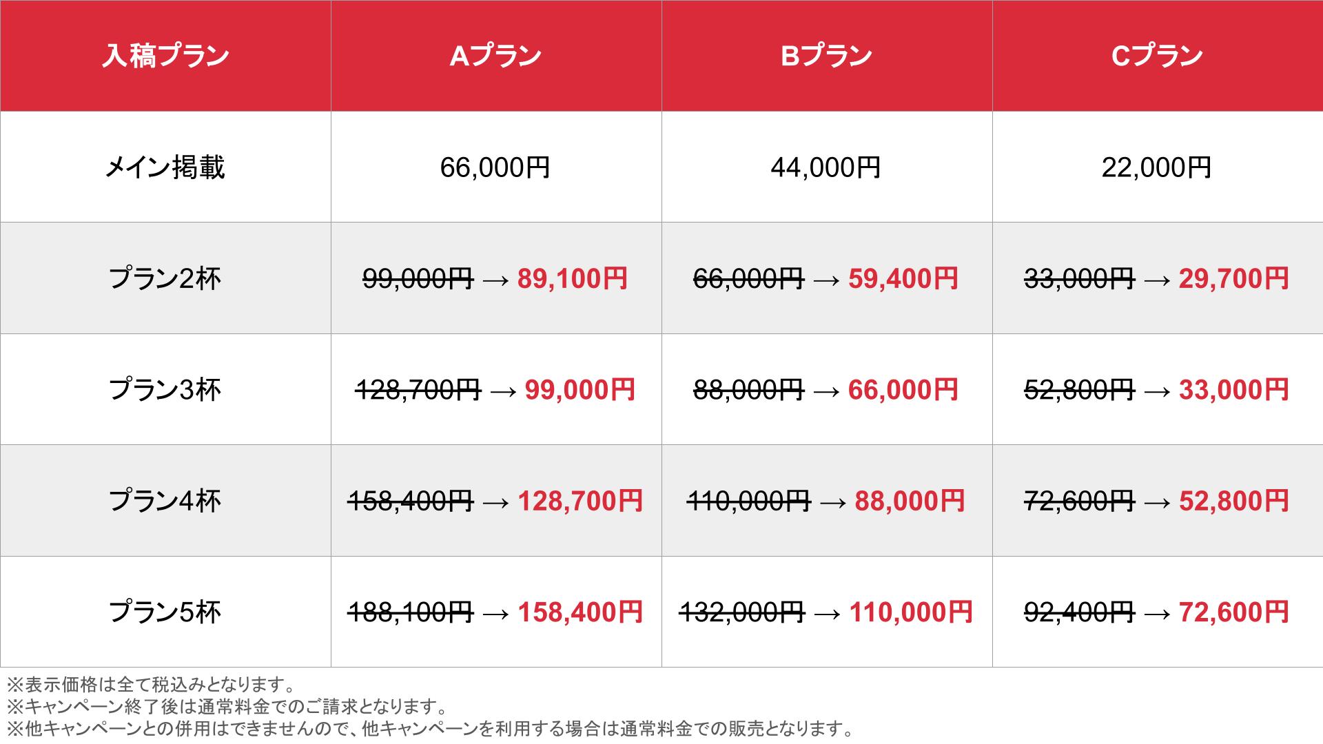 媒体名_基本_料金表