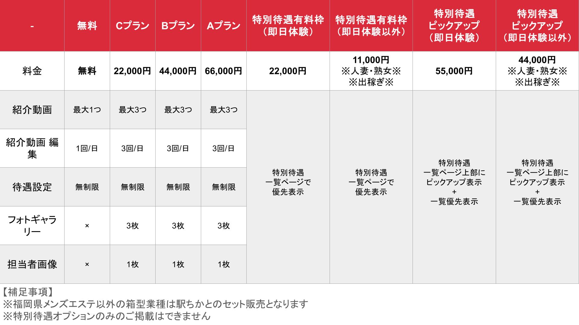 媒体名_基本_料金表