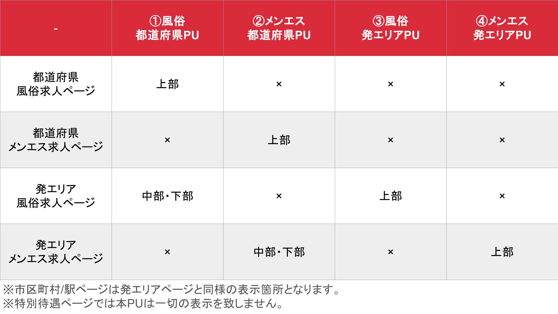 媒体名_基本_料金表