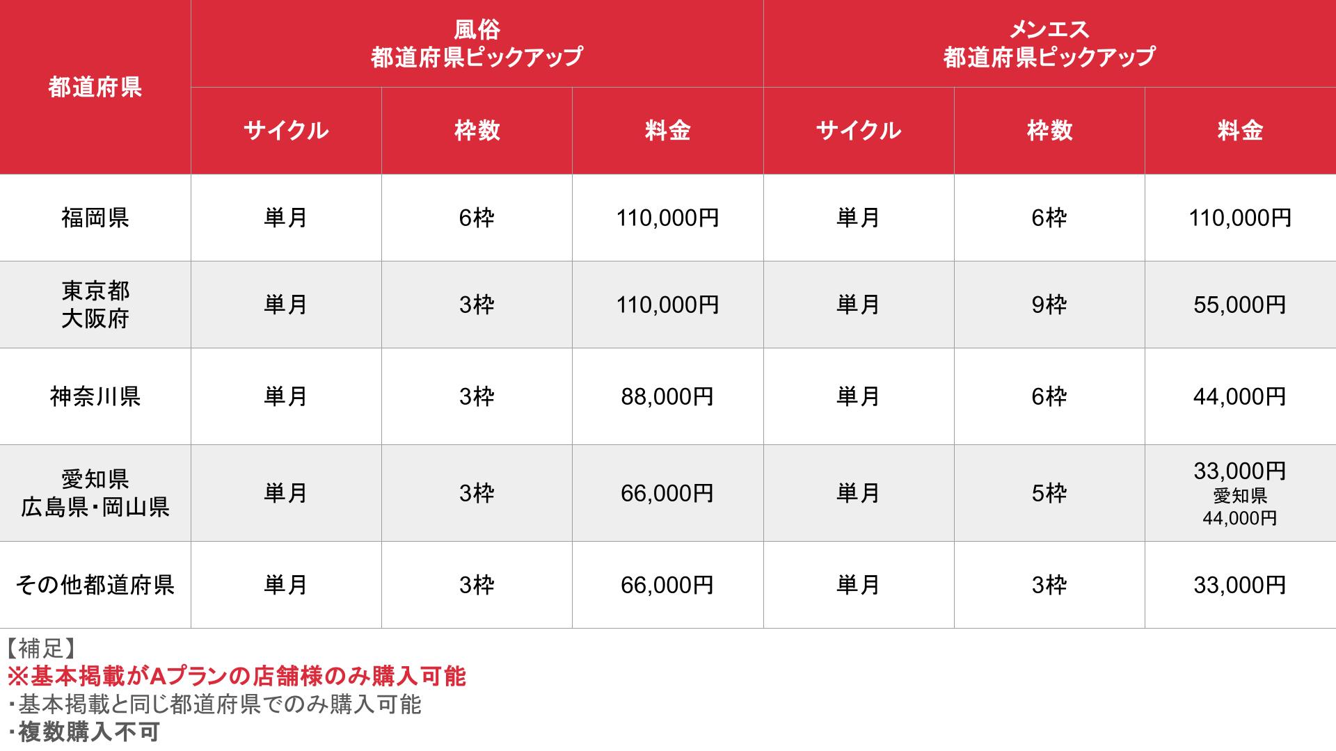 媒体名_基本_料金表