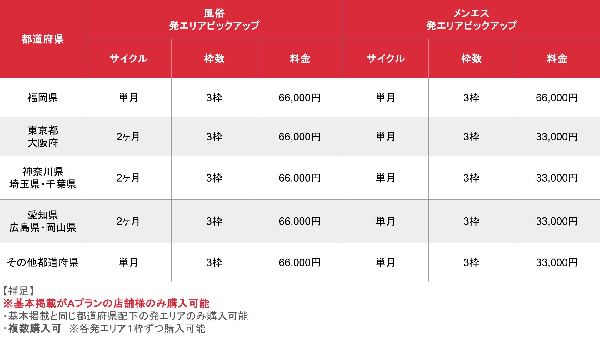 媒体名_基本_料金表