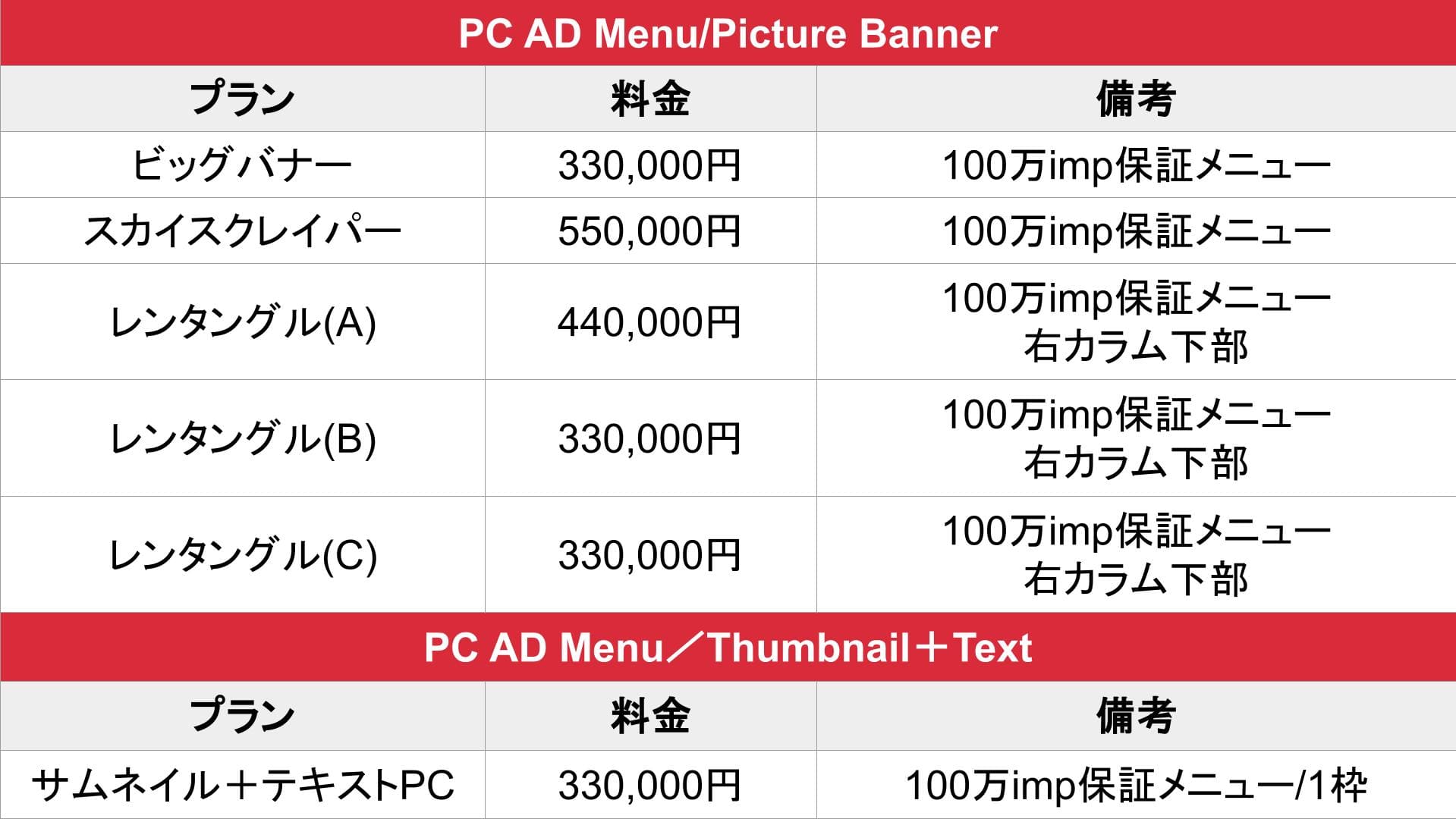 サイゾー_基本料金表②