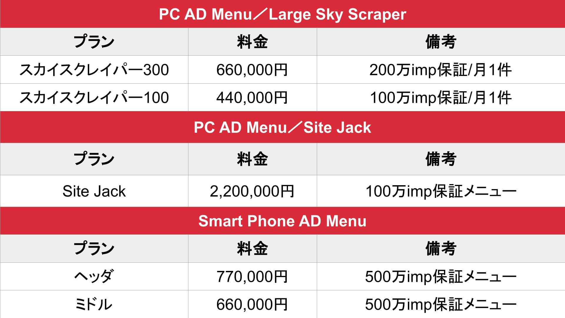 サイゾー_基本料金表③