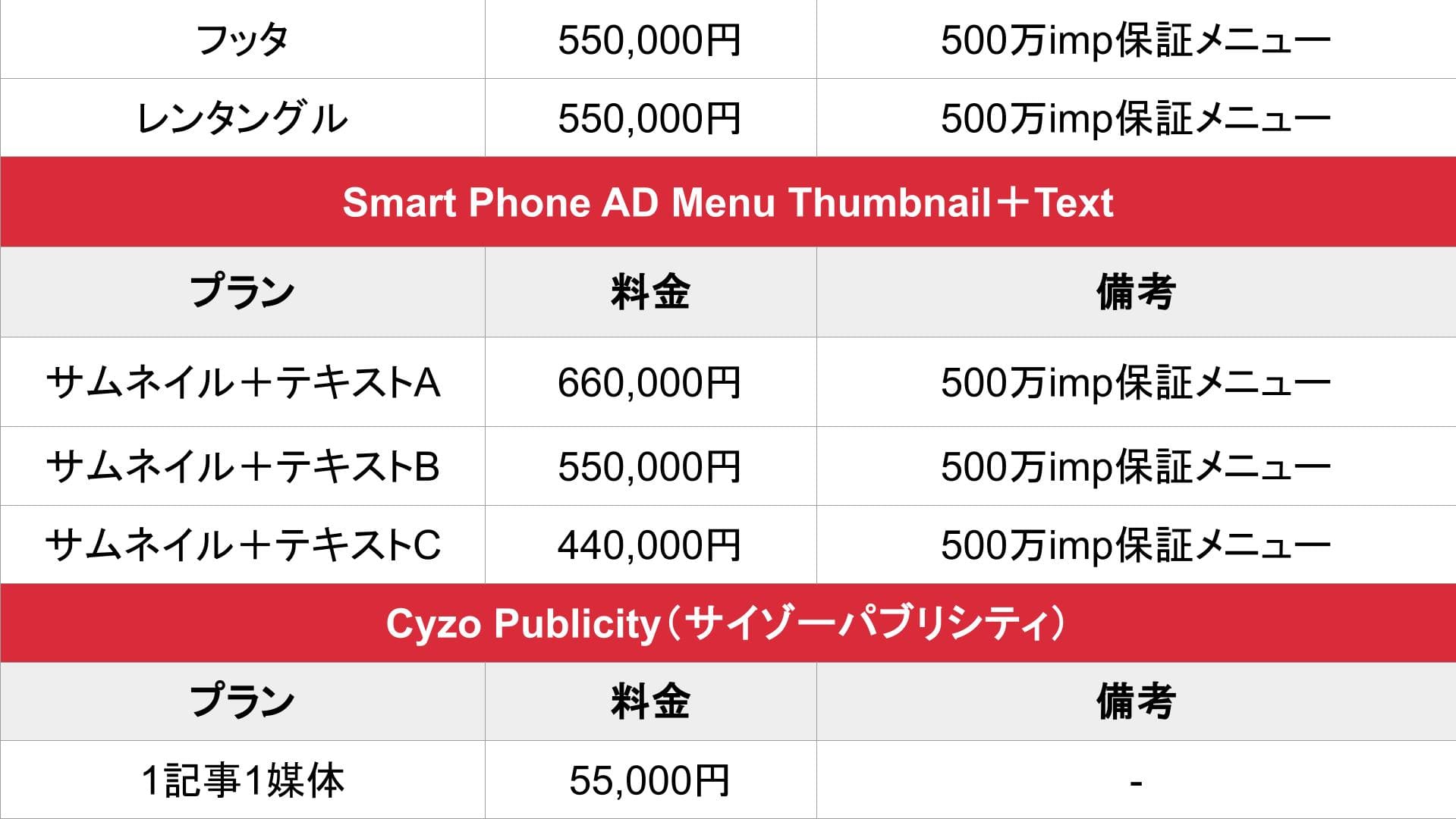 サイゾー_基本料金表④