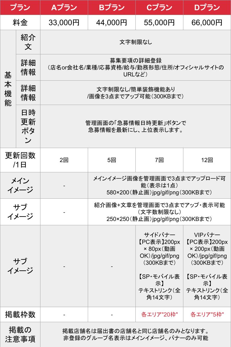 媒体名_基本_料金表