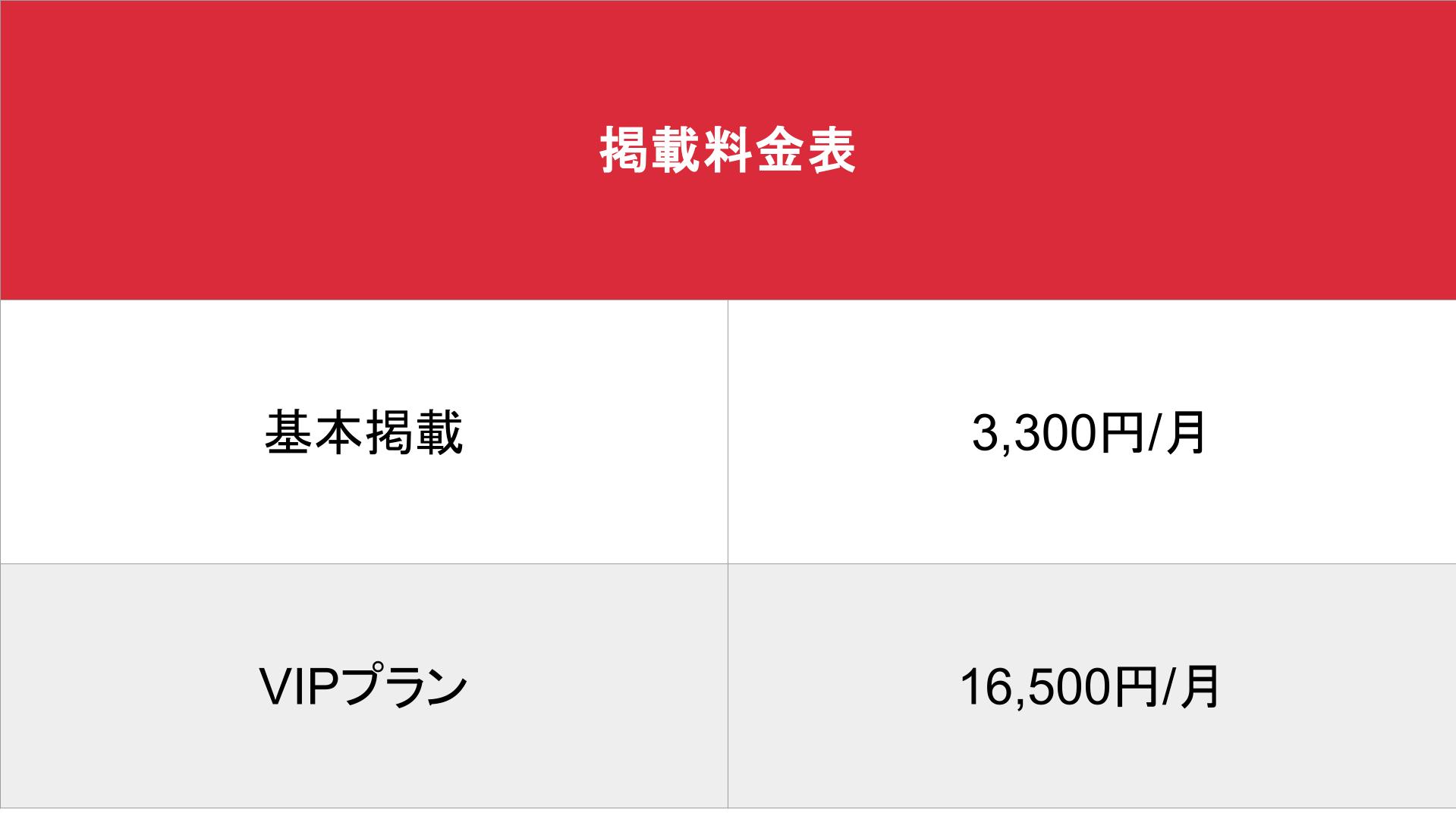 媒体名_基本_料金表