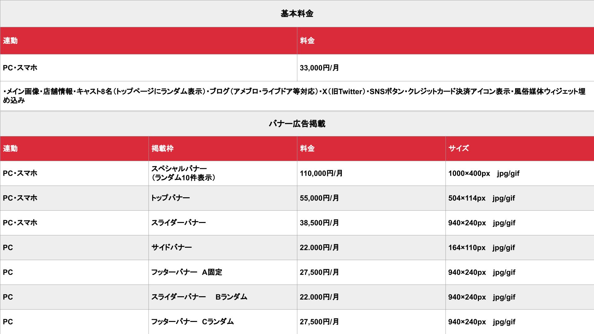 ソープランドジャパン_基本料金表