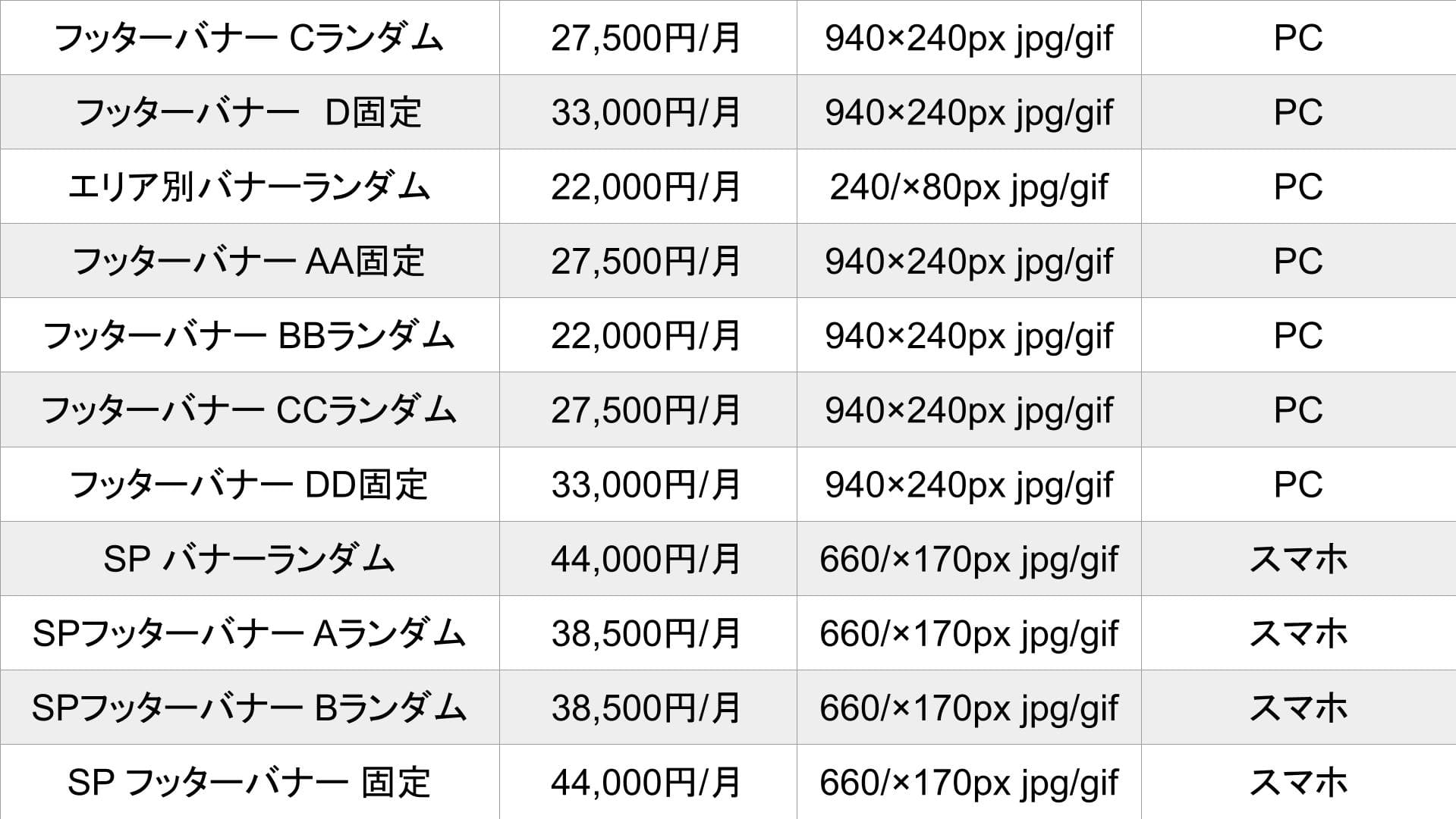 ソープランドジャパン_料金表②