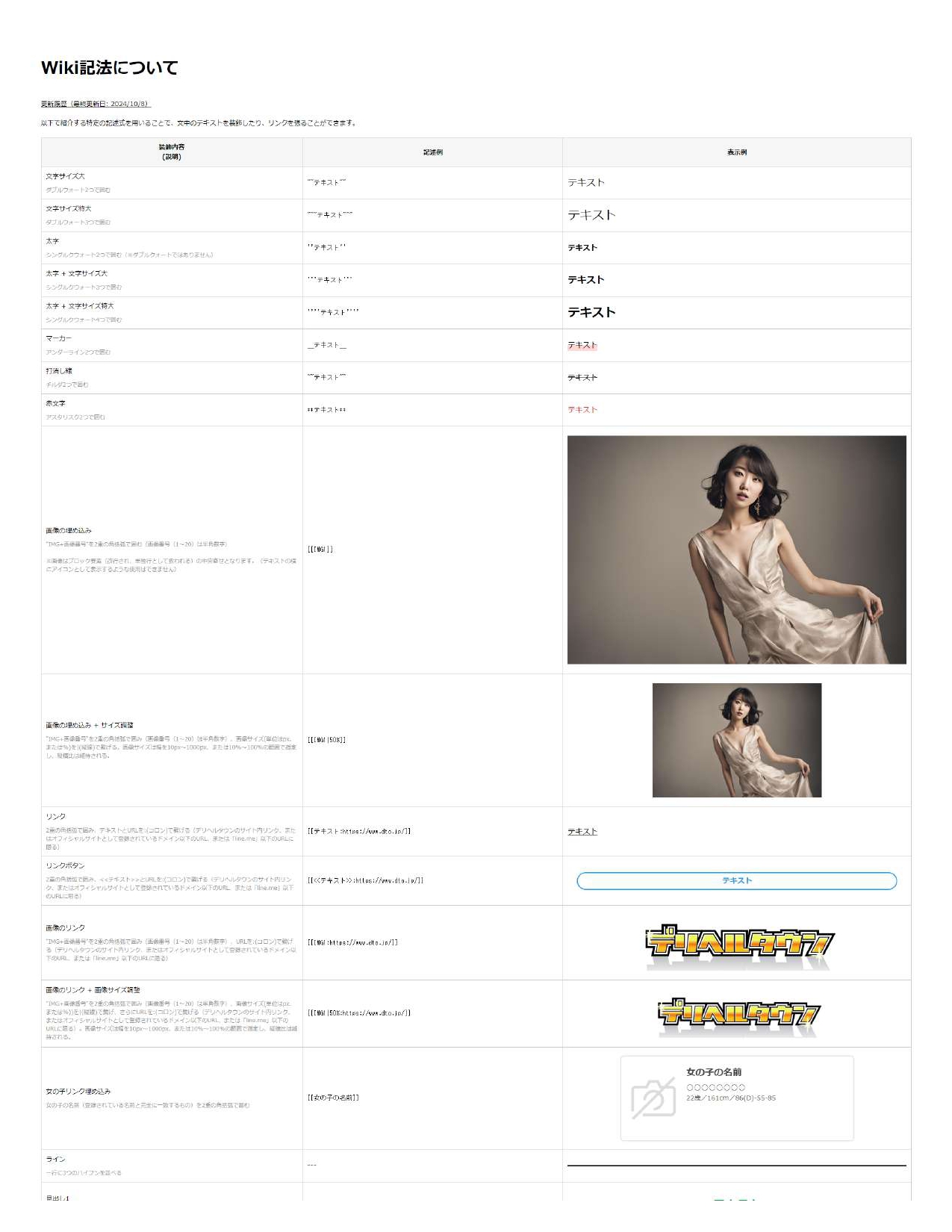 【デリヘルタウン】Wiki記法追加について01