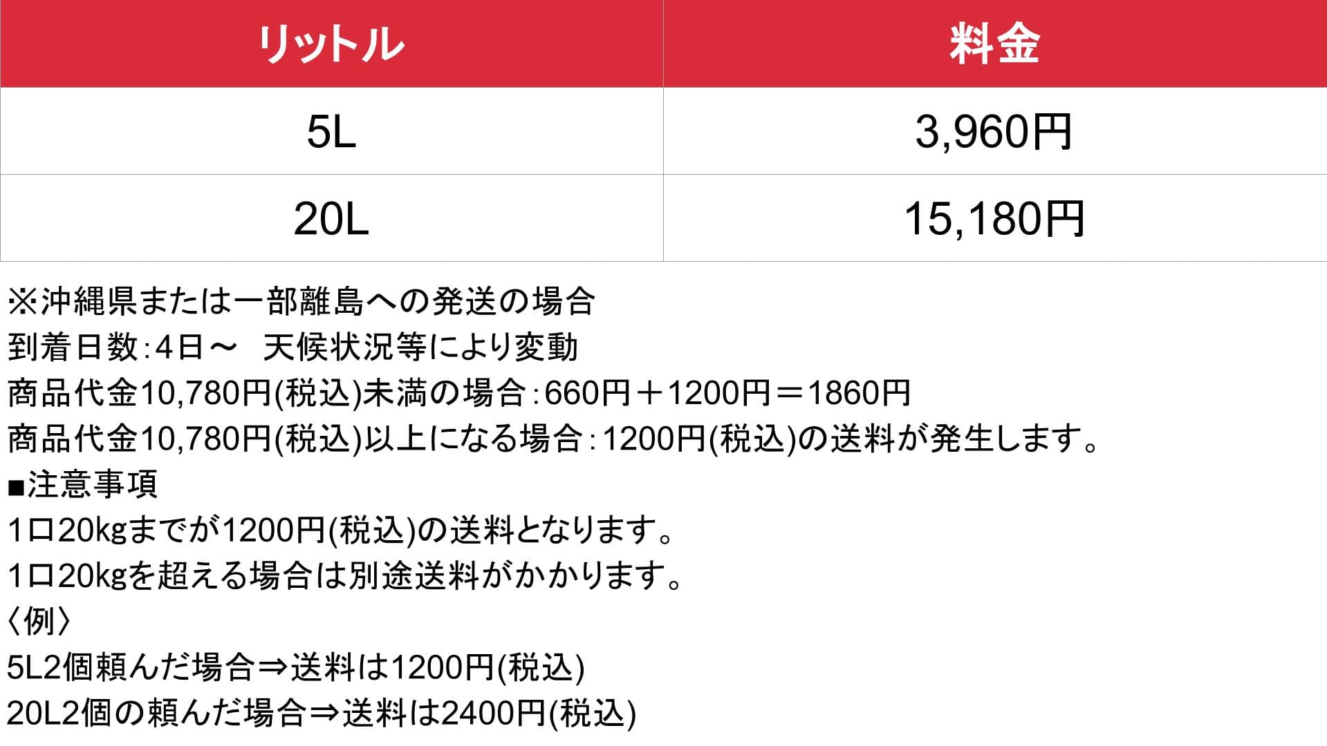 エクストラソフト_料金表