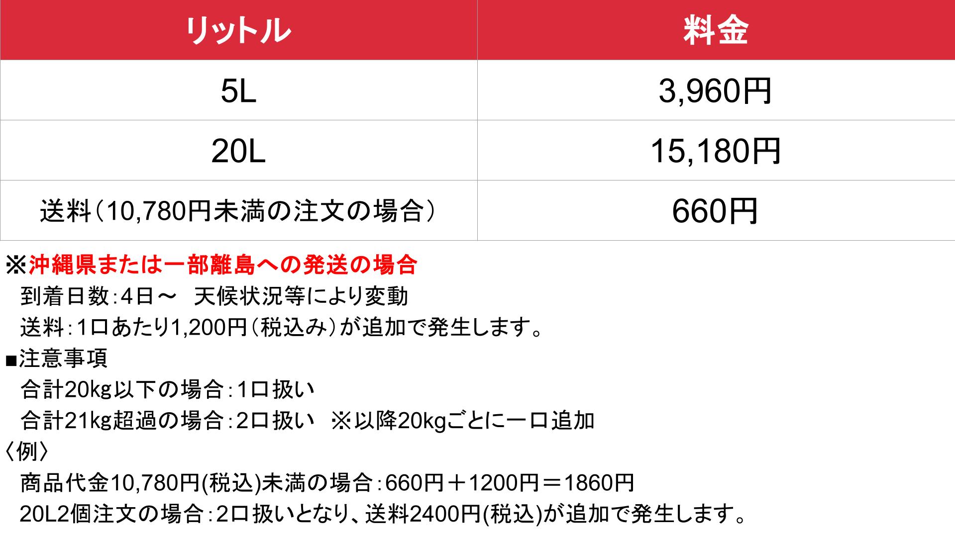エクストラソフト_料金表