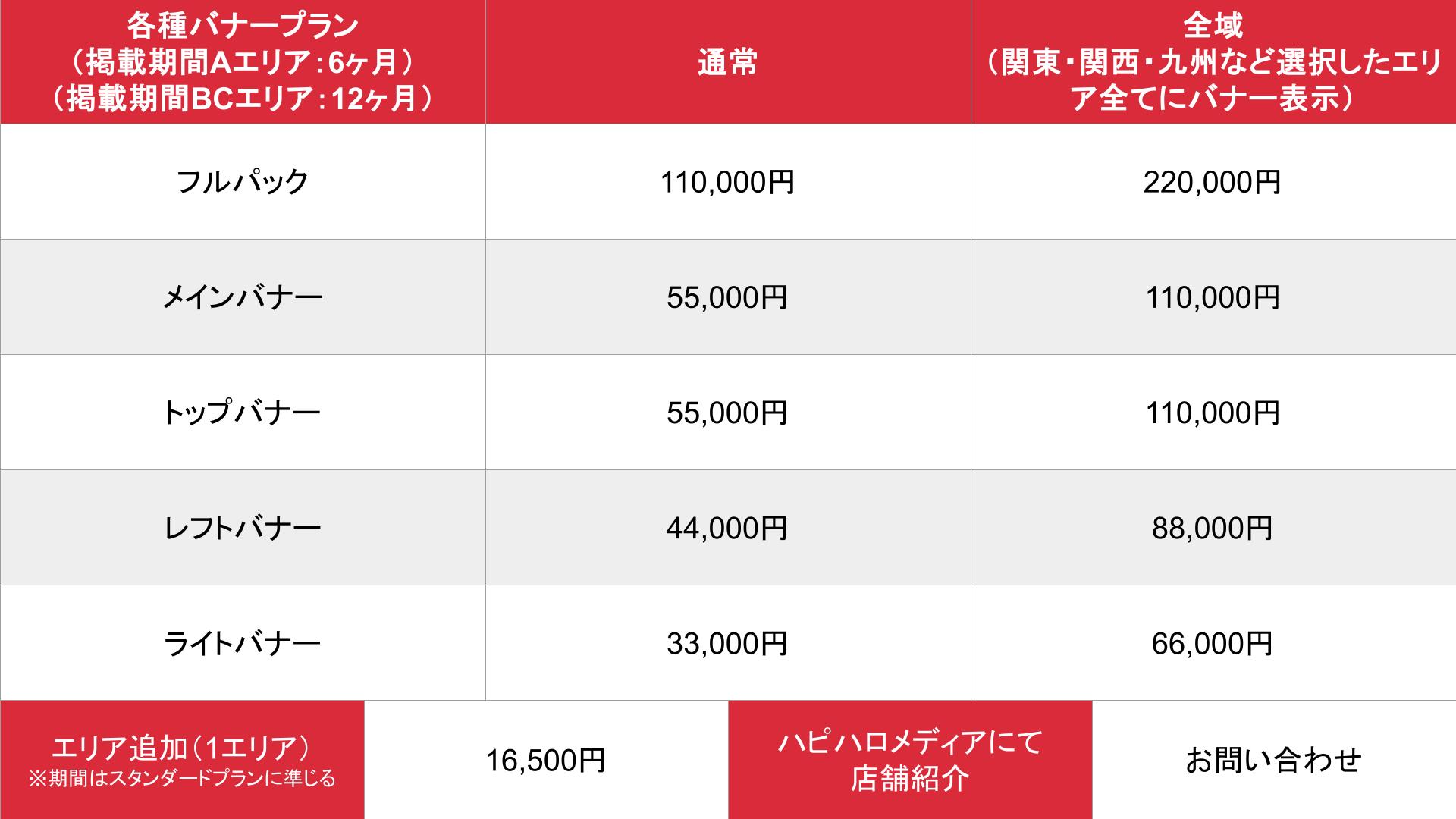 ハッピーハローワーク_その他プラン_料金表