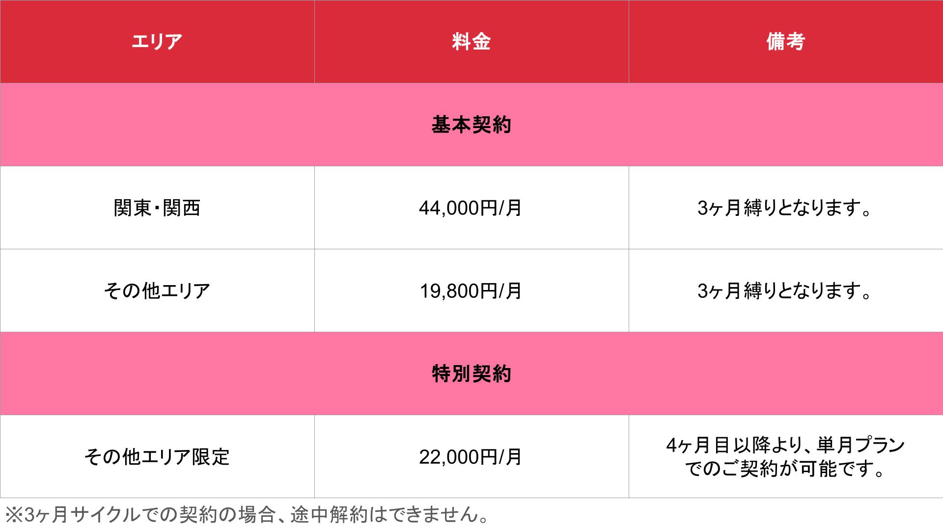 媒体名_基本_料金表